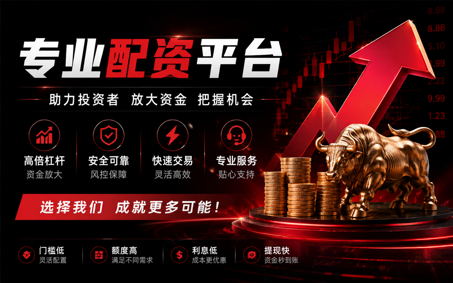 函星配资怎么玩：验真、透明与风控一文理清